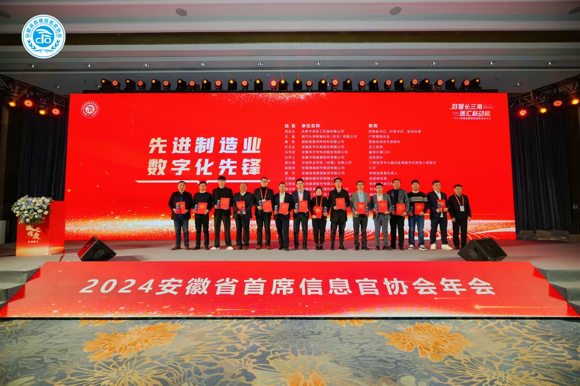 載譽而歸 數(shù)字化與品牌建設(shè)再啟新篇(圖2) 數(shù)字化.jpg