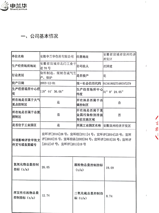 2021年環(huán)境管理公示報(bào)告書(shū)(圖2)