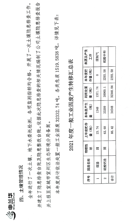 2021年環(huán)境管理公示報(bào)告書(shū)(圖8)