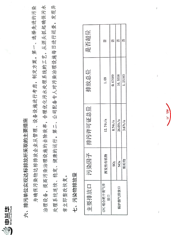 2021年環(huán)境管理公示報(bào)告書(shū)(圖10)