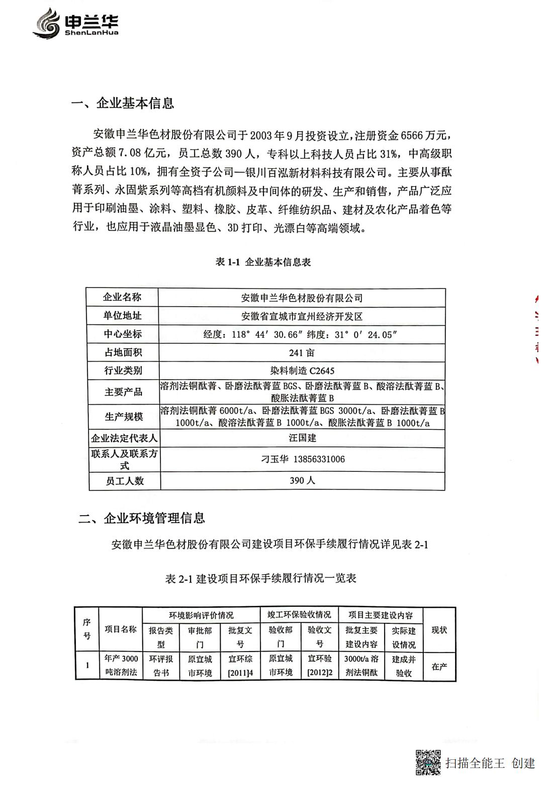 2022年環(huán)境管理公示報(bào)告書(圖2)