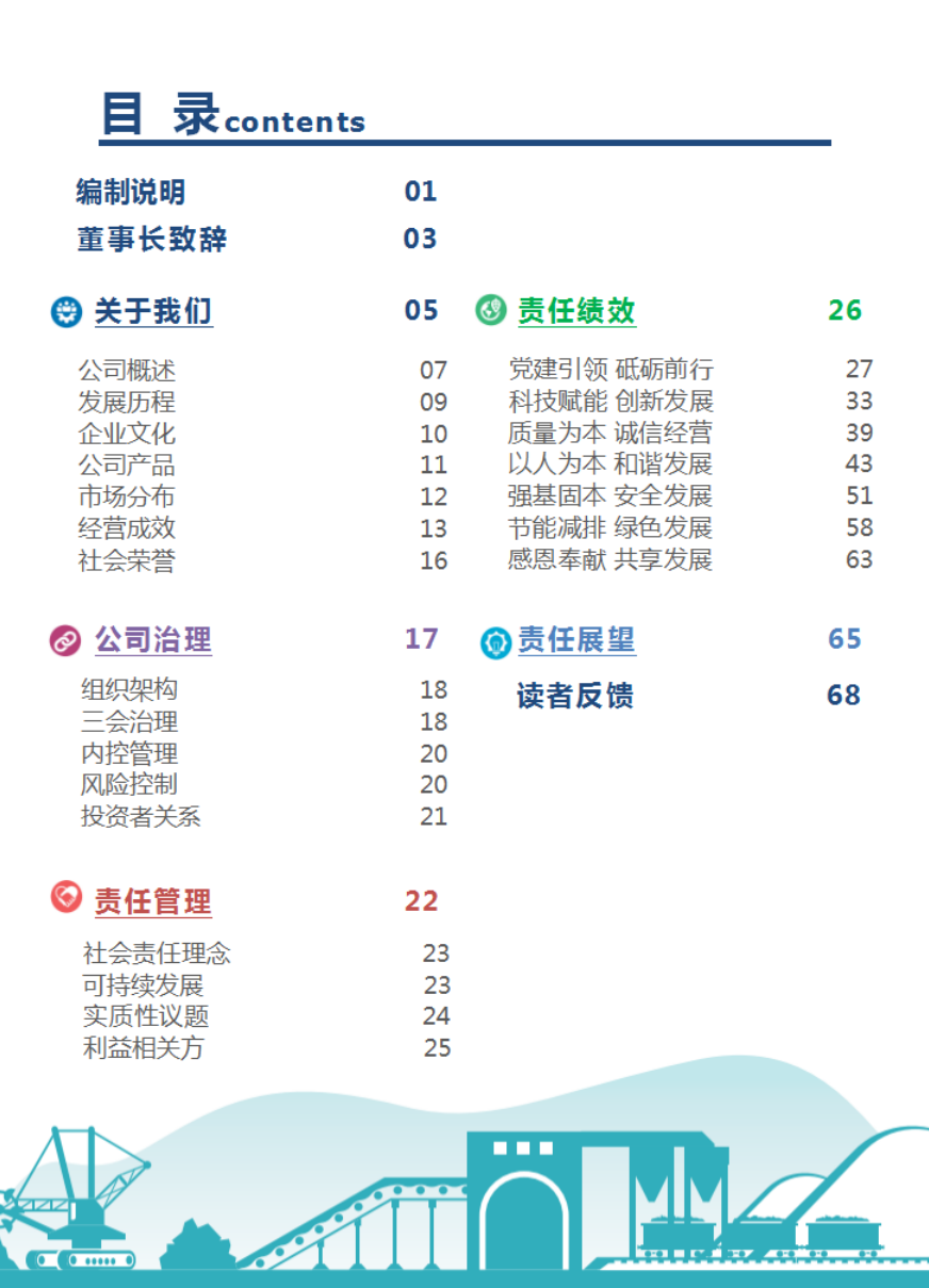 2021年度社會責(zé)任報(bào)告(圖2)